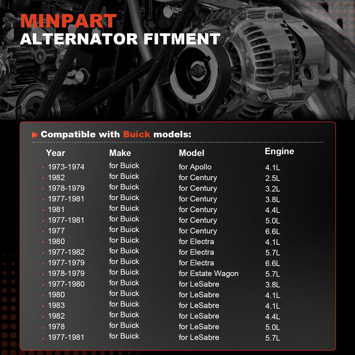 MINPART connector closeup shows one-wire terminal for simple hookup benefit