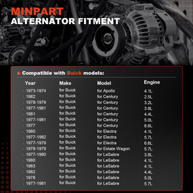 MINPART connector closeup shows one-wire terminal for simple hookup benefit
