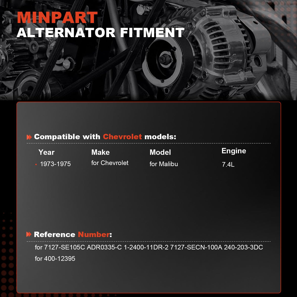 MINPART alternator in a restoration workshop showing suitability for classic cars