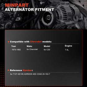 MINPART on a restoration workbench suggests reliable upgrade benefit