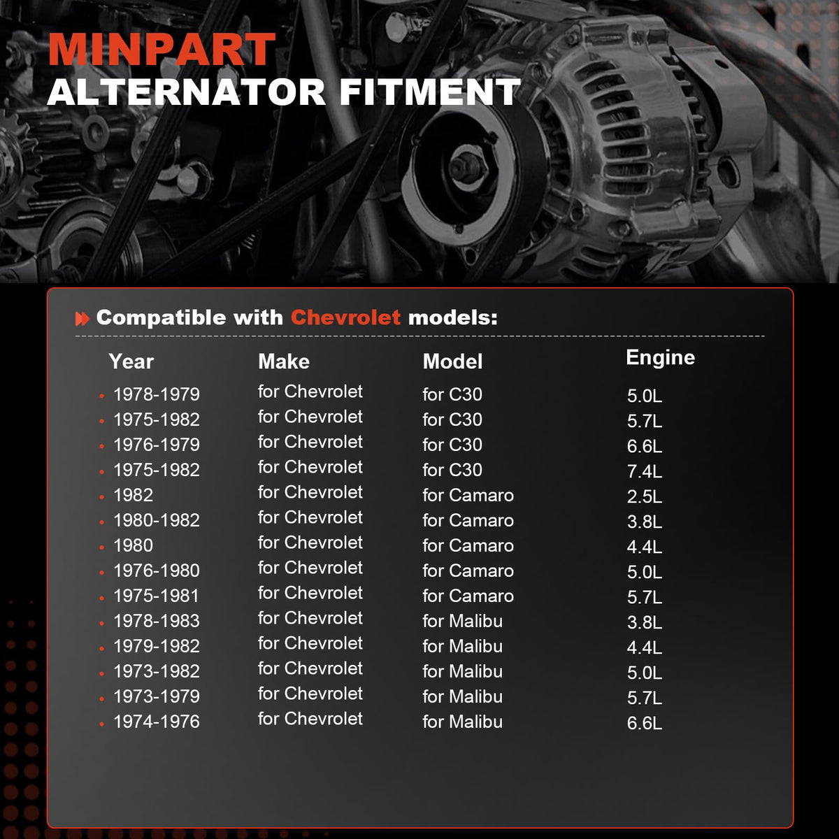 MINPART boxed packaging and labels showing genuine replacement identification