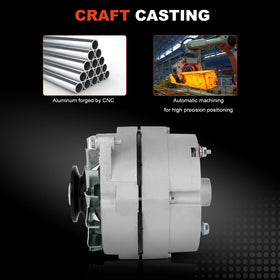 MINPART scale and dimensions comparison gives size confirmation benefit