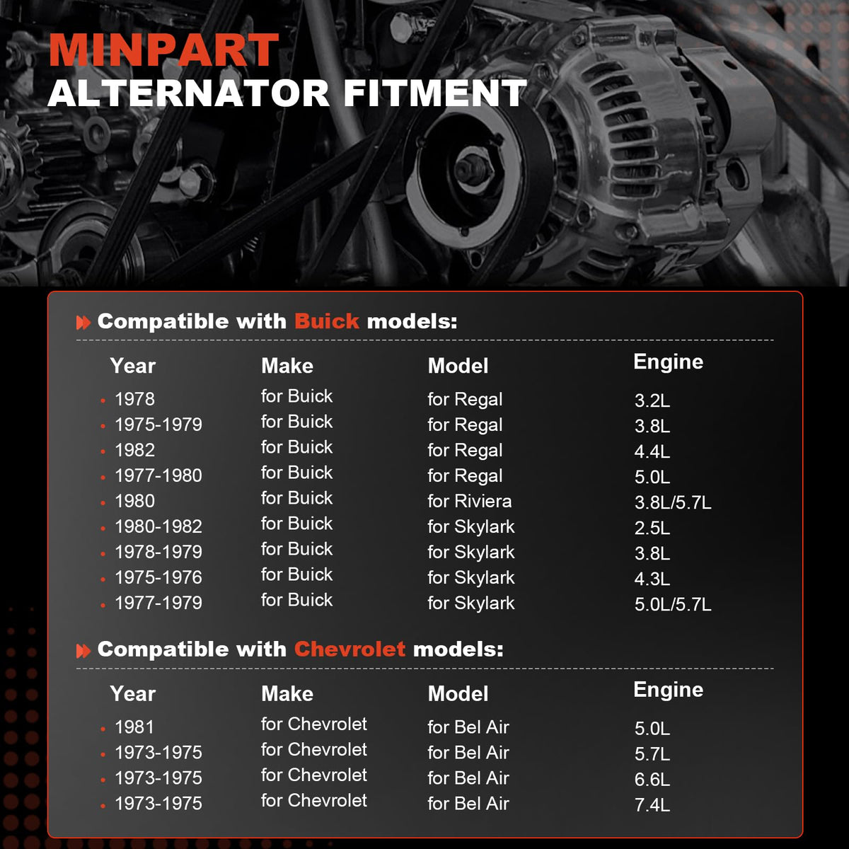 MINPART alternator next to ruler showing size for correct fit verification