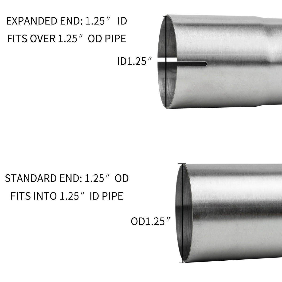 Miolyol close-up of straight flat end showing secure insert fit and weldability