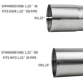 Miolyol close-up of straight flat end showing secure insert fit and weldability