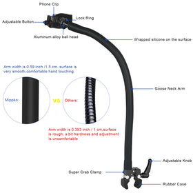 Mippko super crab clamp detail with rubber inserts highlighting secure, scratch-free grip