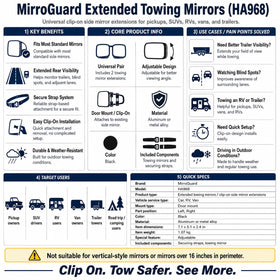 MirroGuard HA968 packaging with instructions showing quick tool-free setup