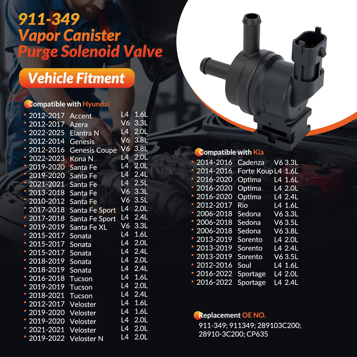 Mirthcos purge valve side profile highlighting connector for easy swap