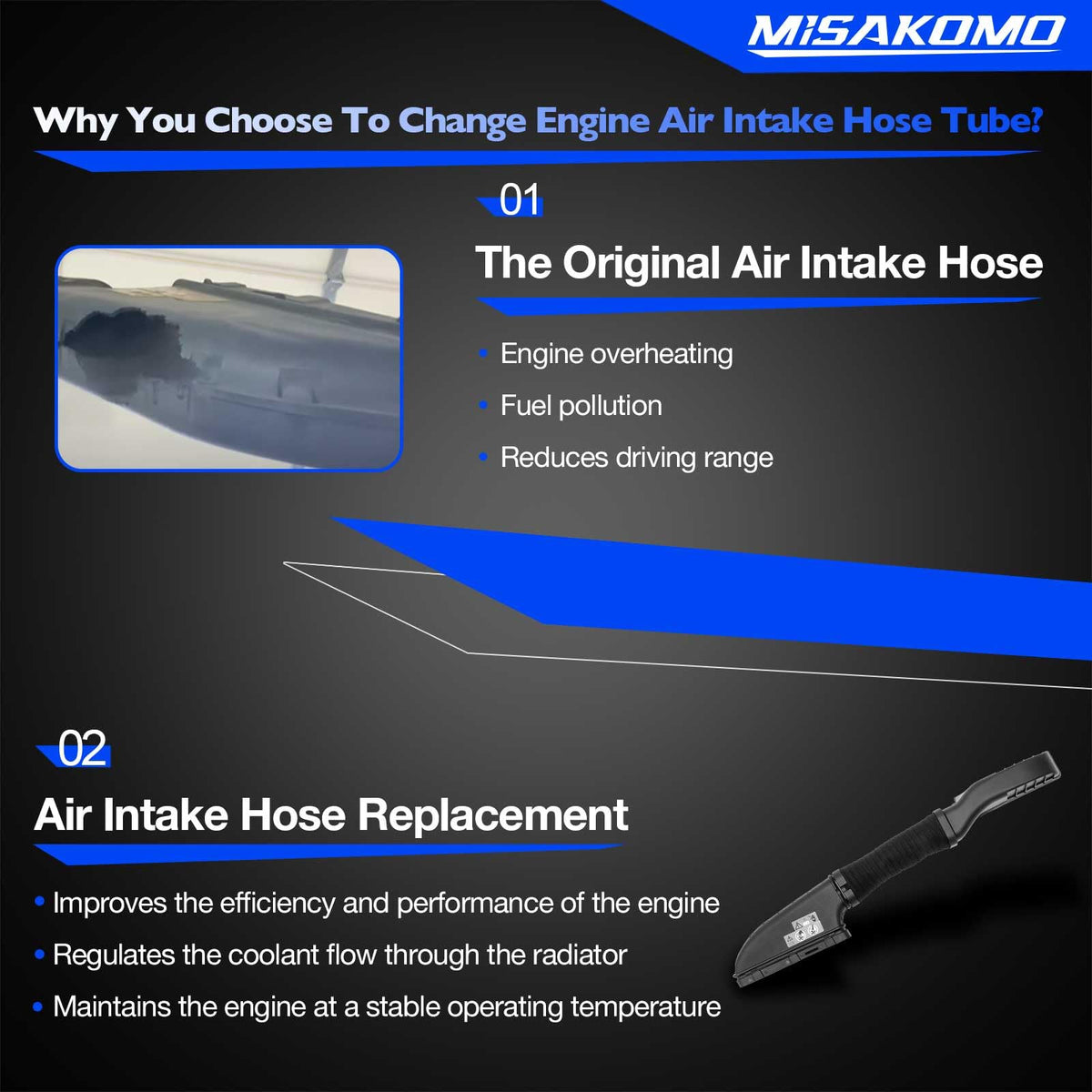 Misakomo close-up of hose connection ends showing secure clamps and leak prevention benefit