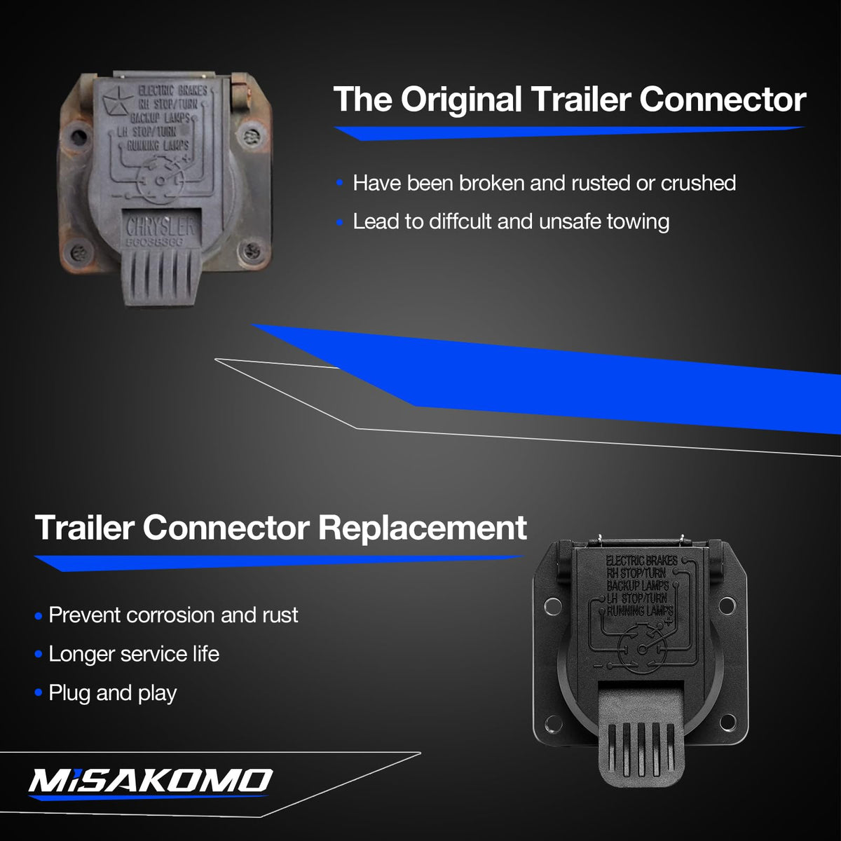 Misakomo dust cover detail protecting pins and preventing corrosion