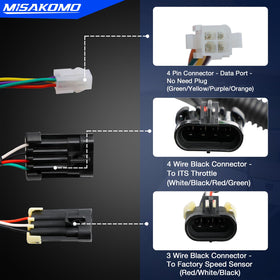 Misakomo connector pin detail highlighting secure electrical contact benefit