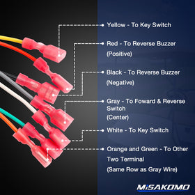 Misakomo harness next to ruler for length and scale confirmation benefit
