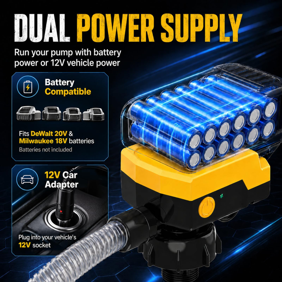 MISFANS 12V car adapter connected to cigarette lighter showing extended runtime option