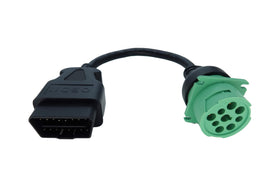 MITOB connector close-up highlighting secure overmold and pin layout benefit