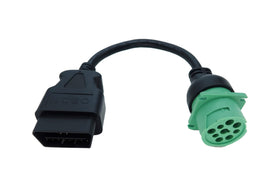 MITOB overmold detail showing reinforced strain relief for reliable connections