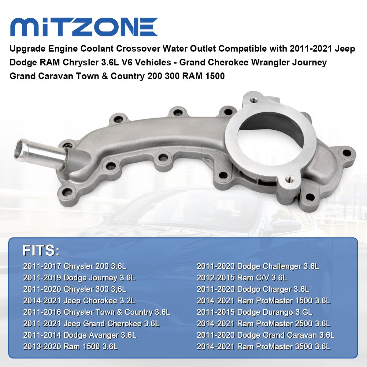 MITZONE close-up of included gasket showing engineered seal for leak prevention