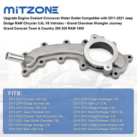 MITZONE close-up of included gasket showing engineered seal for leak prevention