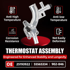 MITZONE temperature sensor and clip showing correct sensor fit and reliable readings benefit