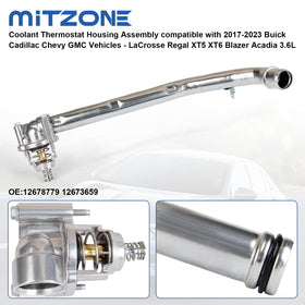 MITZONE detailed gasket view illustrating tight seal and leak prevention advantage