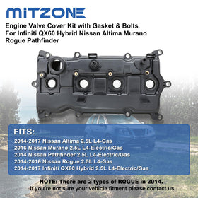 MITZONE oil fill cap close-up with clear threads for easy secure sealing