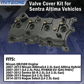 MITZONE oil filler cap close-up demonstrating secure seal and easy access