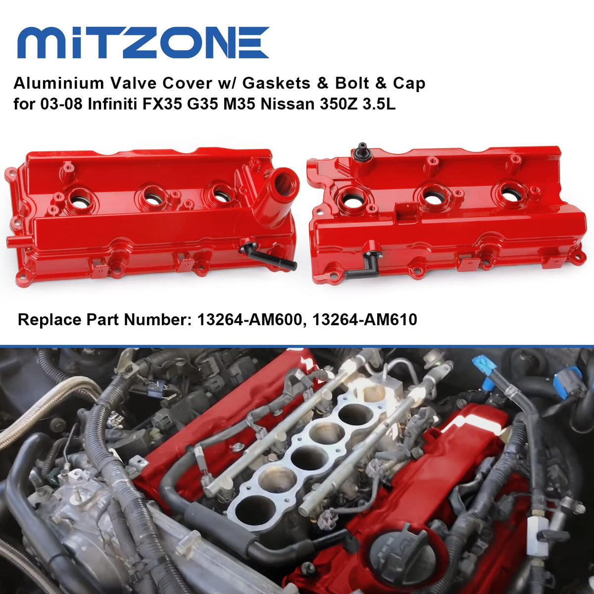 MITZONE valve covers close-up of gasket seat highlighting leak resistance