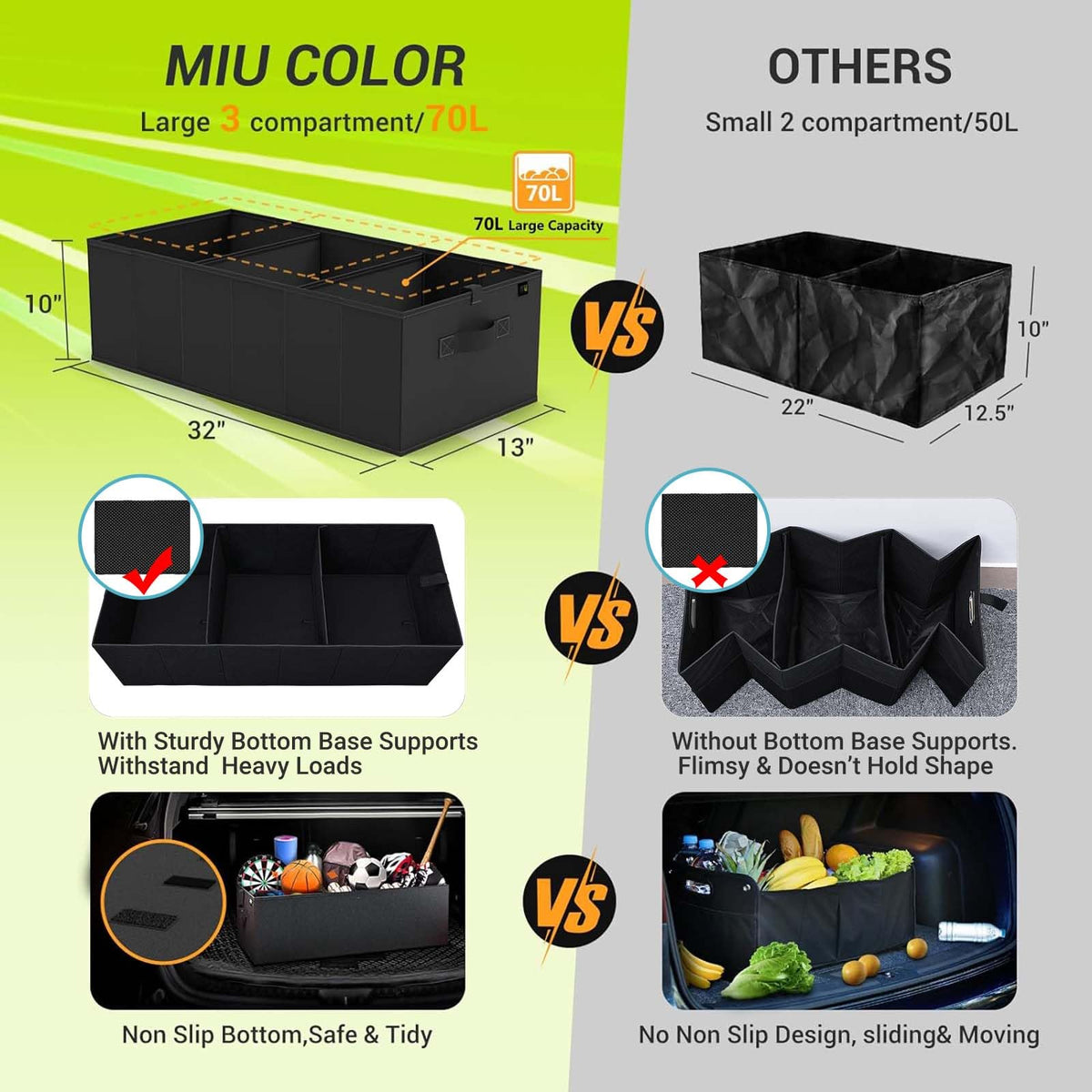 MIU COLOR open organizer with removable dividers and rigid baseplate