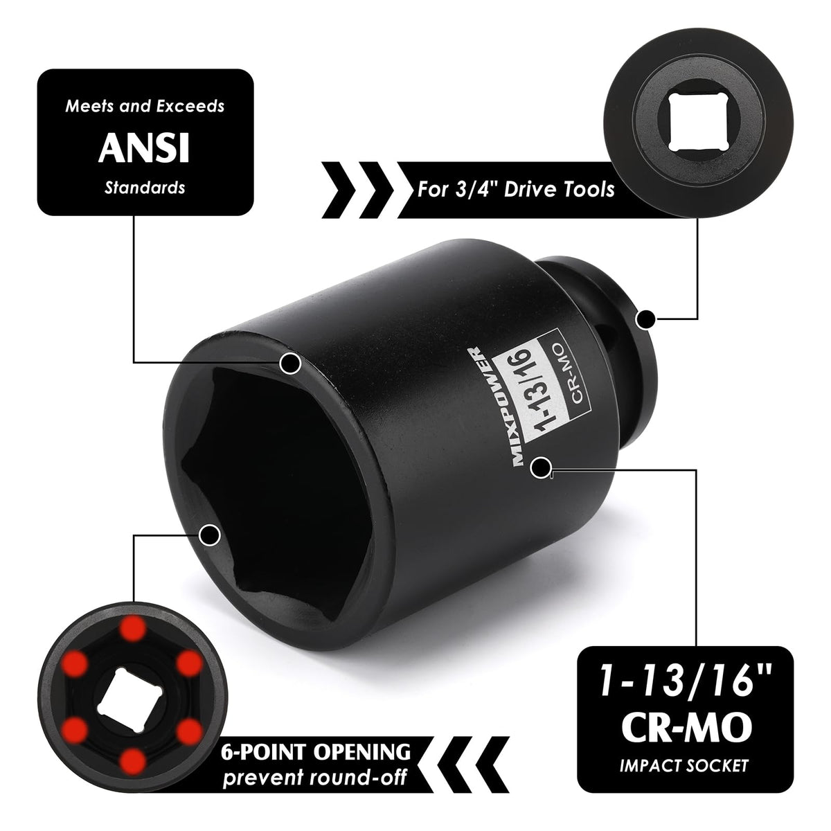 MIXPOWER close-up of 6-point radius corner interior, minimizes rounding and increases torque