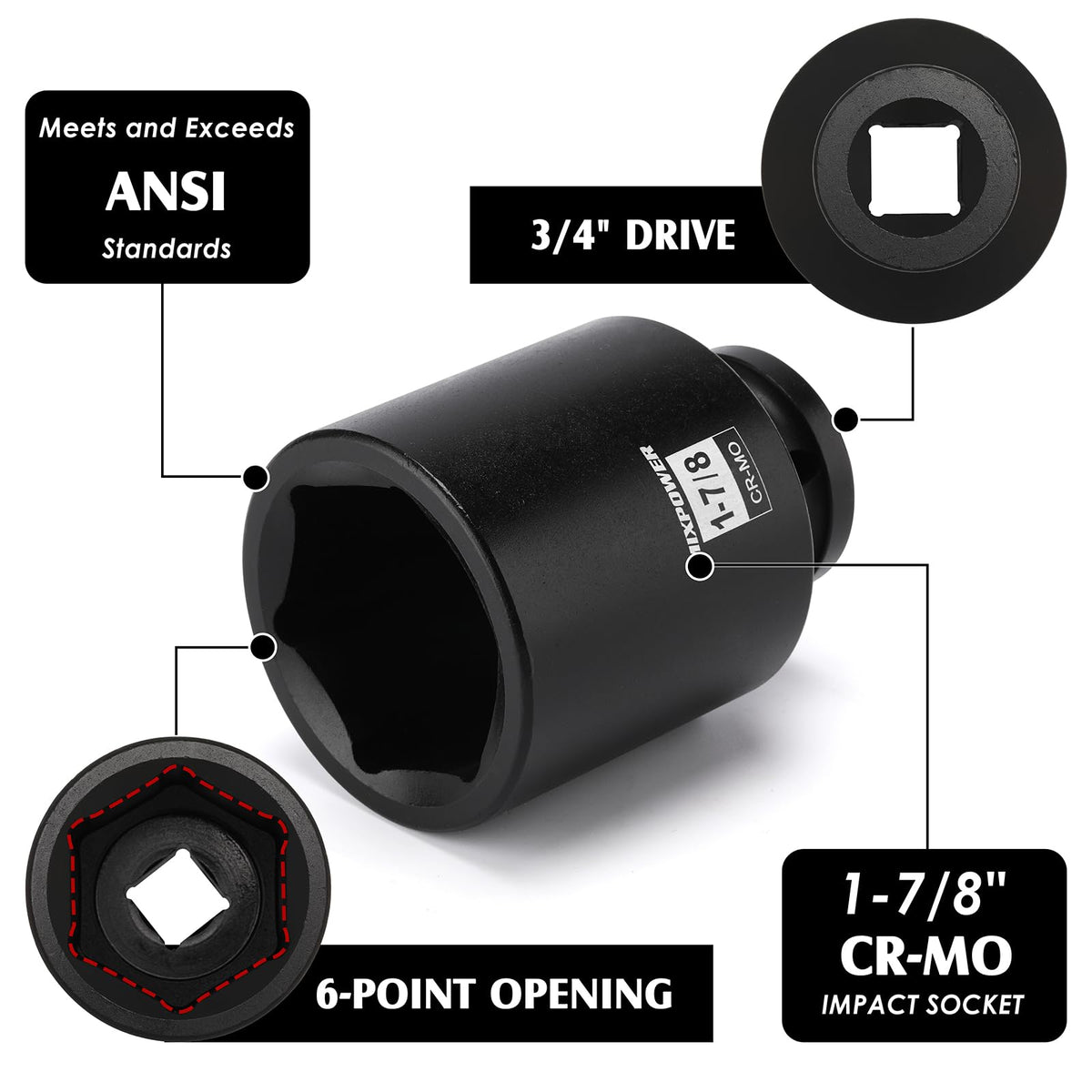 MIXPOWER close-up of socket end and 6-point radius profile for reduced fastener wear