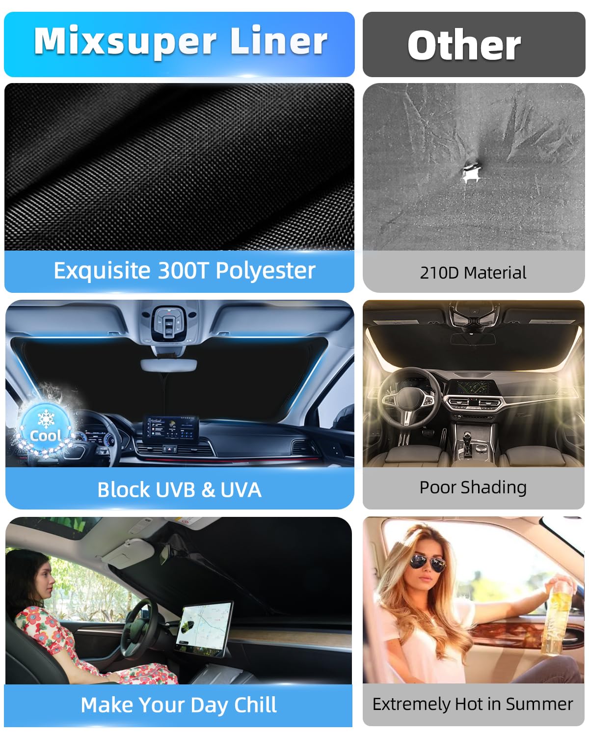 Mixsuper Liner installed in Kia Sportage reducing cabin sun glare and heat