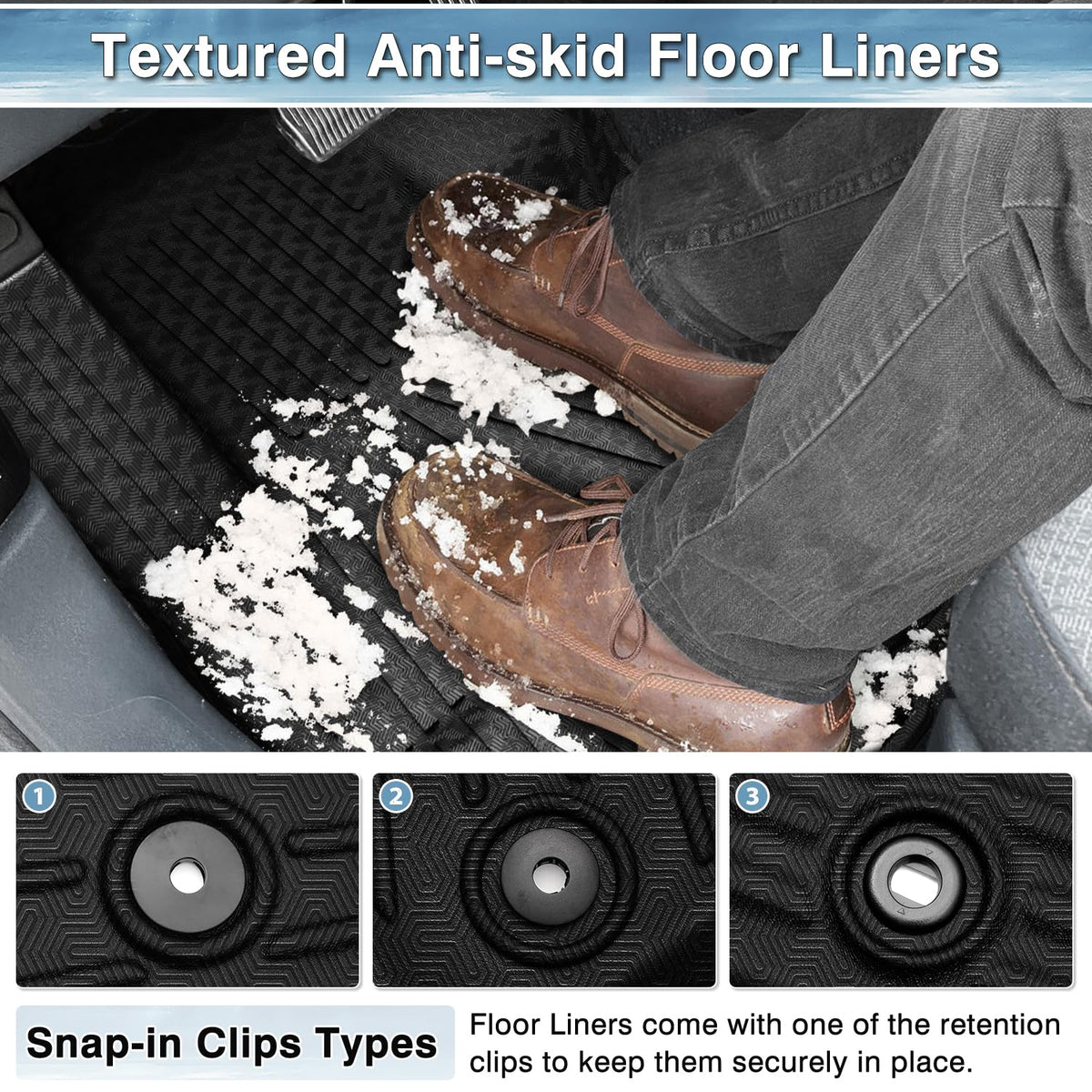 Mixsuper raised edge detail capturing liquids and debris for cleaner interior