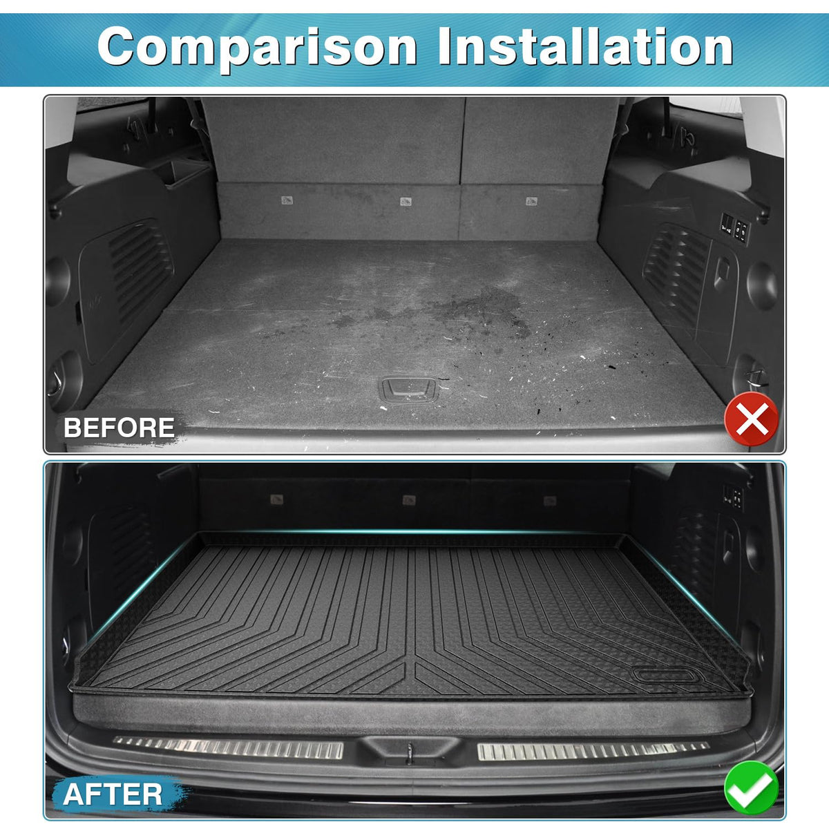 Mixsuper raised edge detail contains spills and prevents leaks