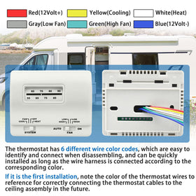 MIYOLO thermostat boxed with manual, ready-for-installation convenience