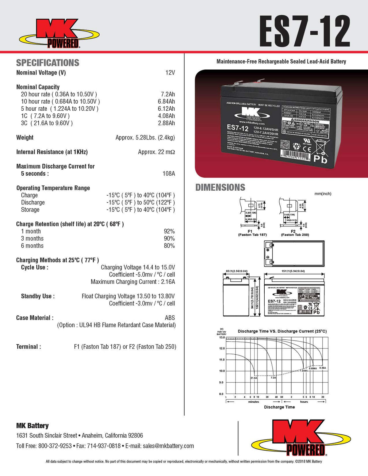 MK Battery ES7-12 close-up of F1 terminals and compact size for easy installation