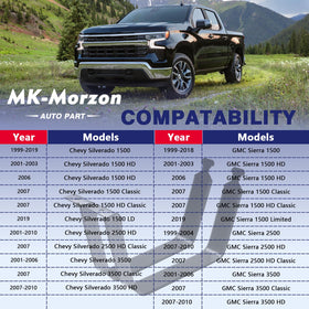 MK-Morzon bolts and locking nuts laid out to show included hardware and correct fitment