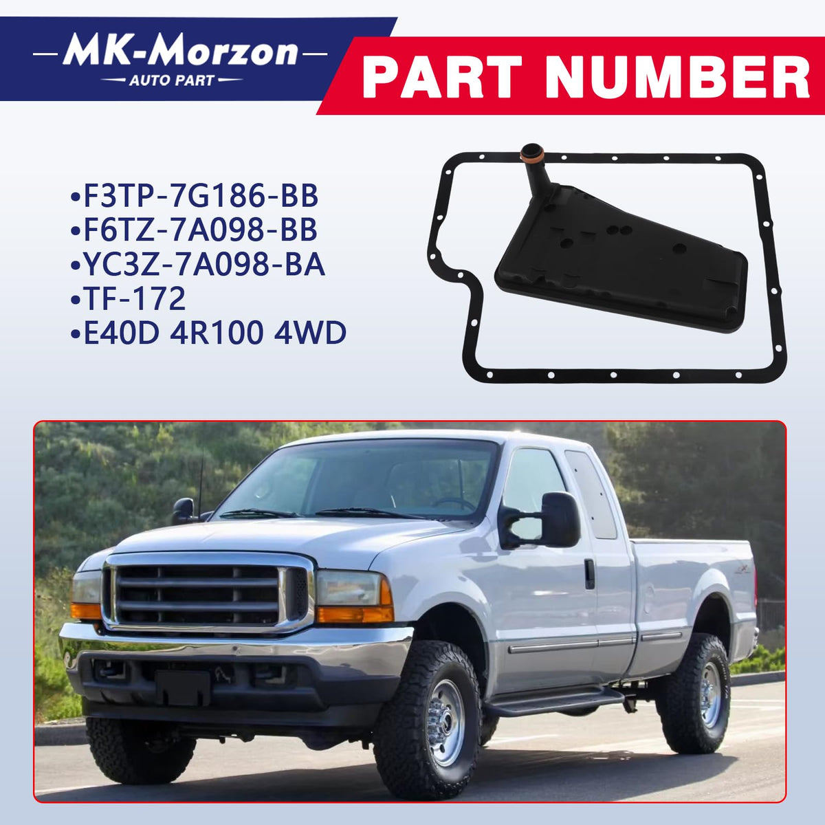 MK-Morzon gasket detail close-up ensuring leak-free seal benefit