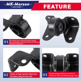 MK-Morzon mounted on crossmember demonstrating correct fitment benefit