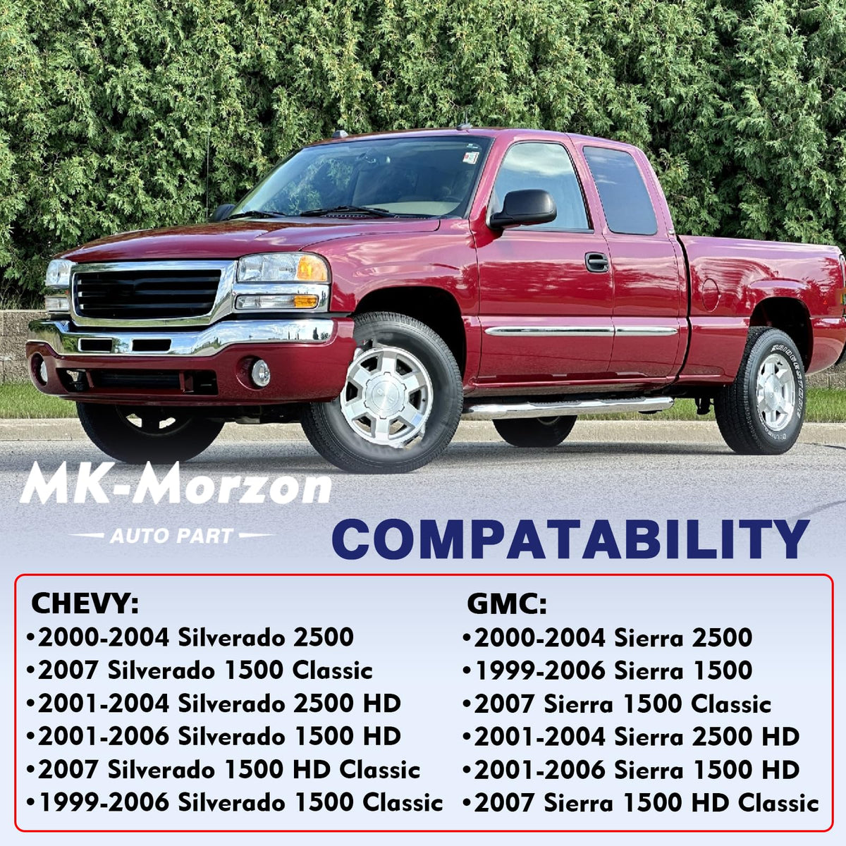 MK-Morzon powder-coat finish detail showing corrosion resistance benefit