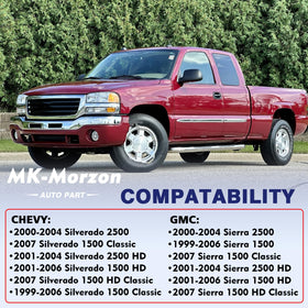 MK-Morzon powder-coat finish detail showing corrosion resistance benefit