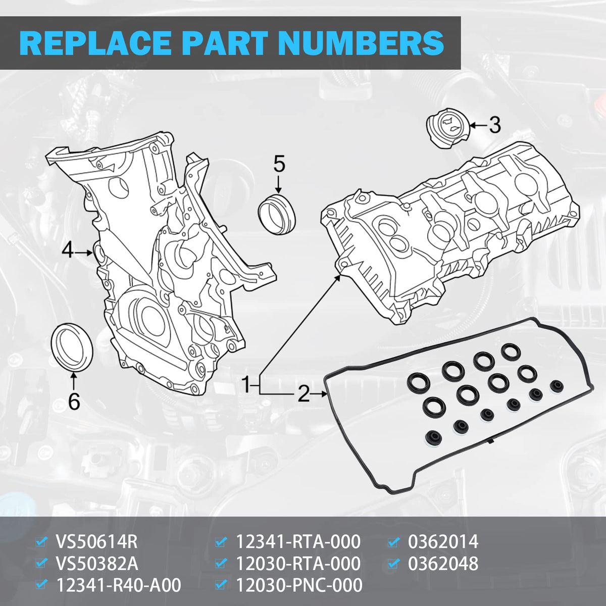 MNJWS gasket installed on engine demonstrating leak prevention benefit