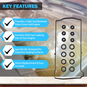 MNJWS gasket groove detail highlighting precise fit and secure sealing