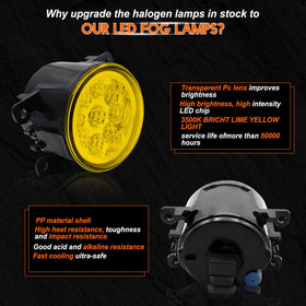 MNWHUC 3.5-inch size comparison for correct Subaru WRX fitment