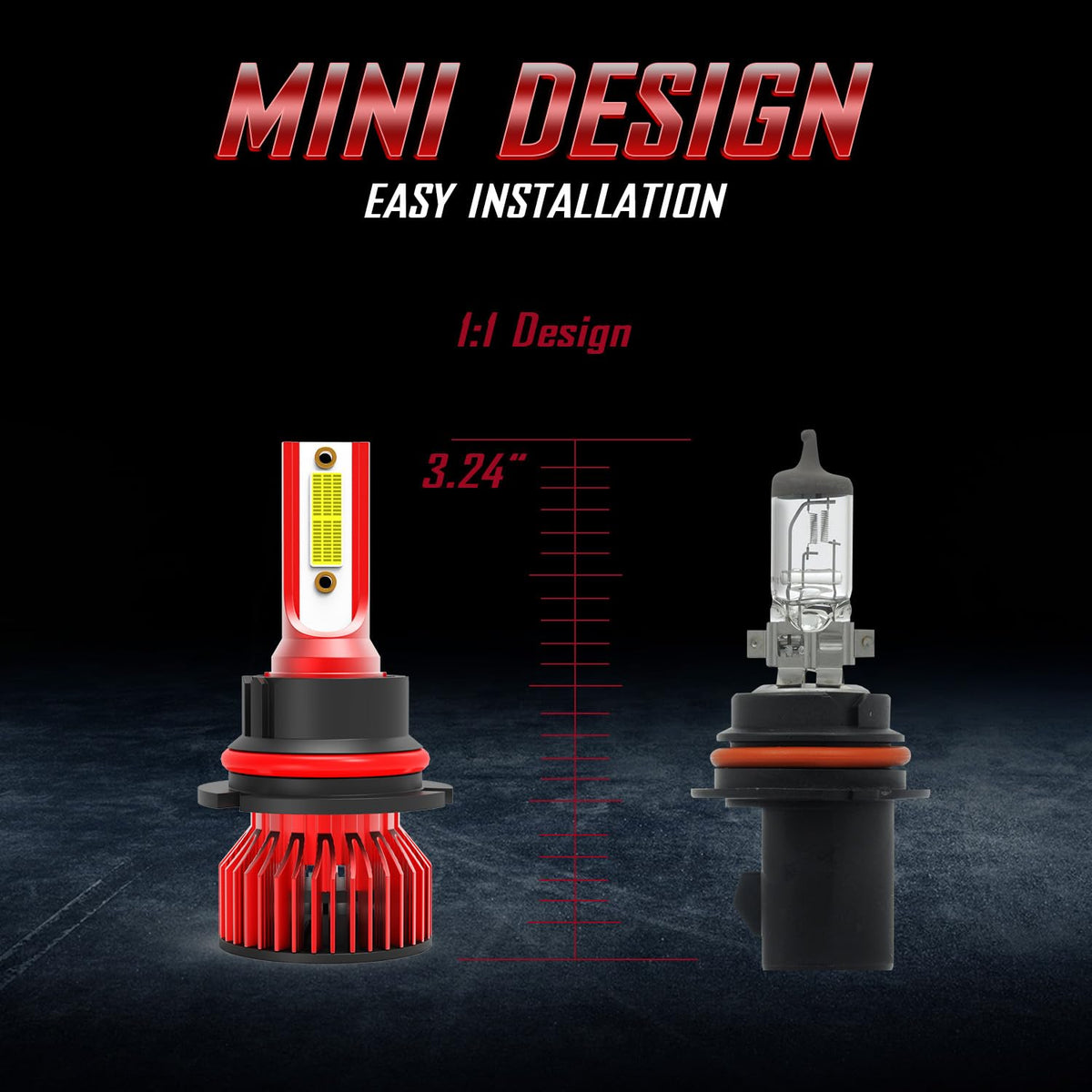 MNWHUC size comparison with halogen illustrating direct-fit replacement