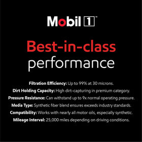 Mobil 1 filter beside ruler size comparison illustrating compact design and capacity