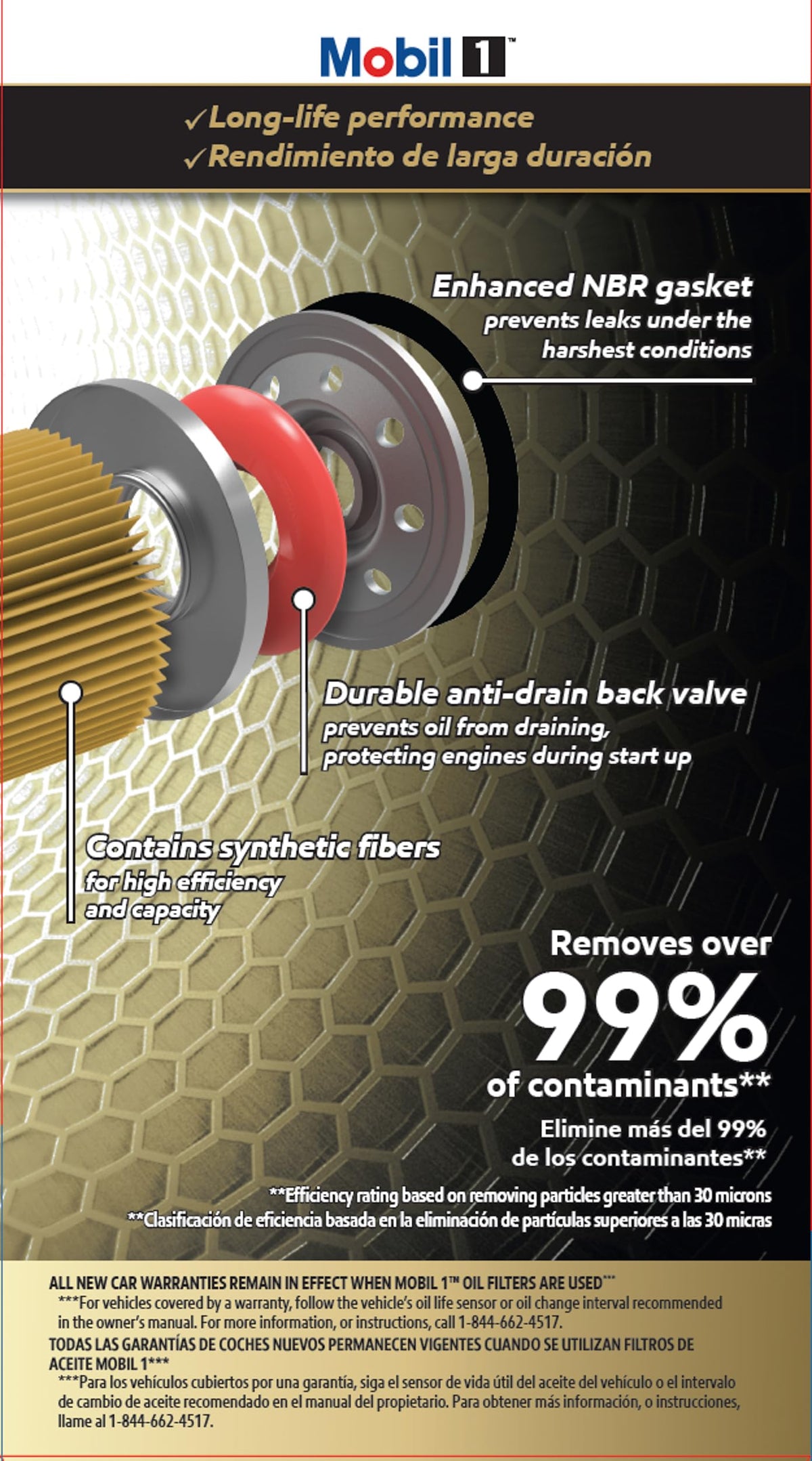 Mobil 1 anti-drain back valve closeup preventing dry-starts for engine protection