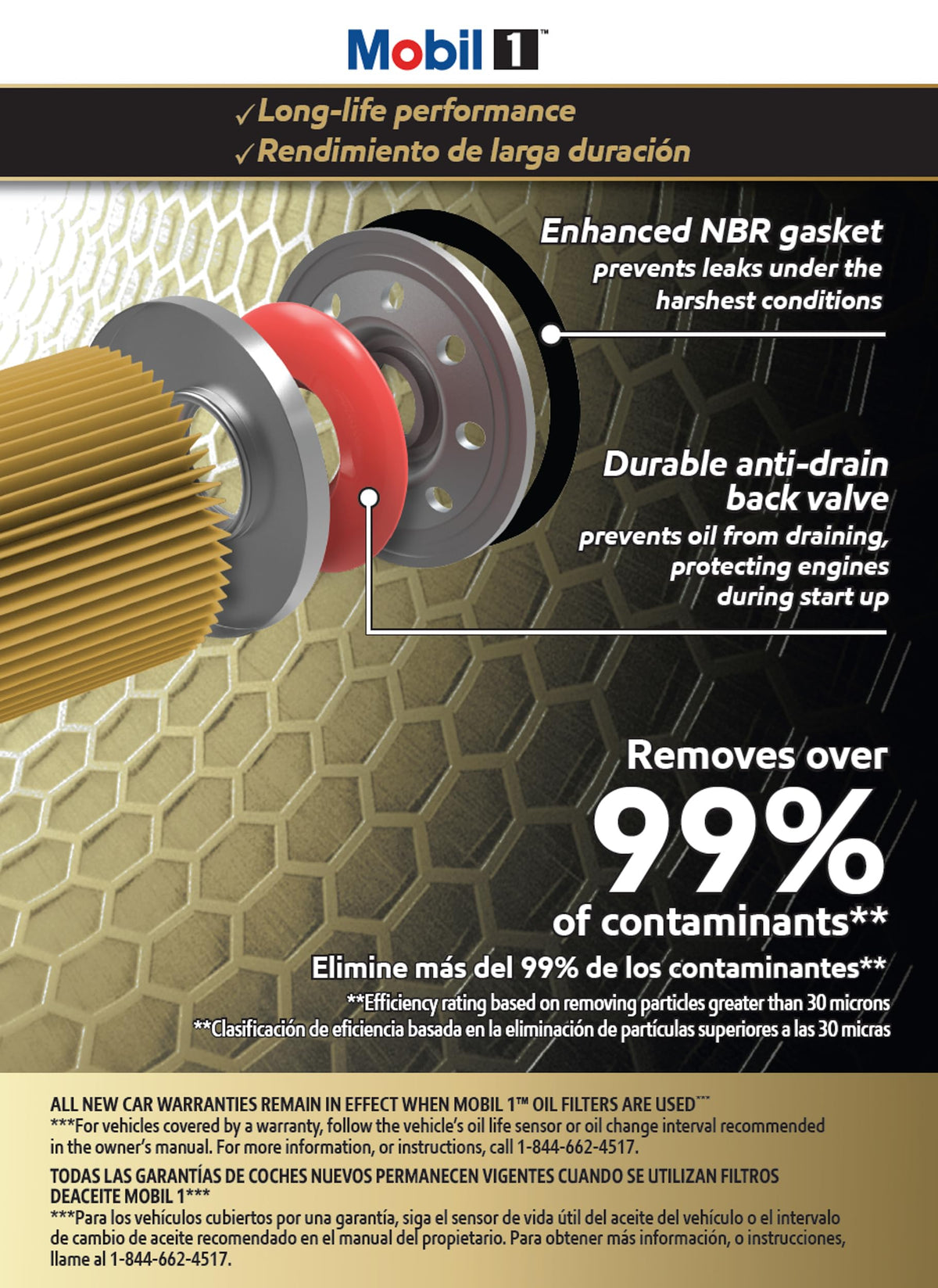 Mobil detailed cross-section of synthetic media demonstrating contaminant capture