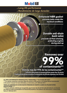 Mobil detailed cross-section of synthetic media demonstrating contaminant capture