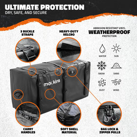 Mockins close-up of vinyl and reinforced seams for durable protection