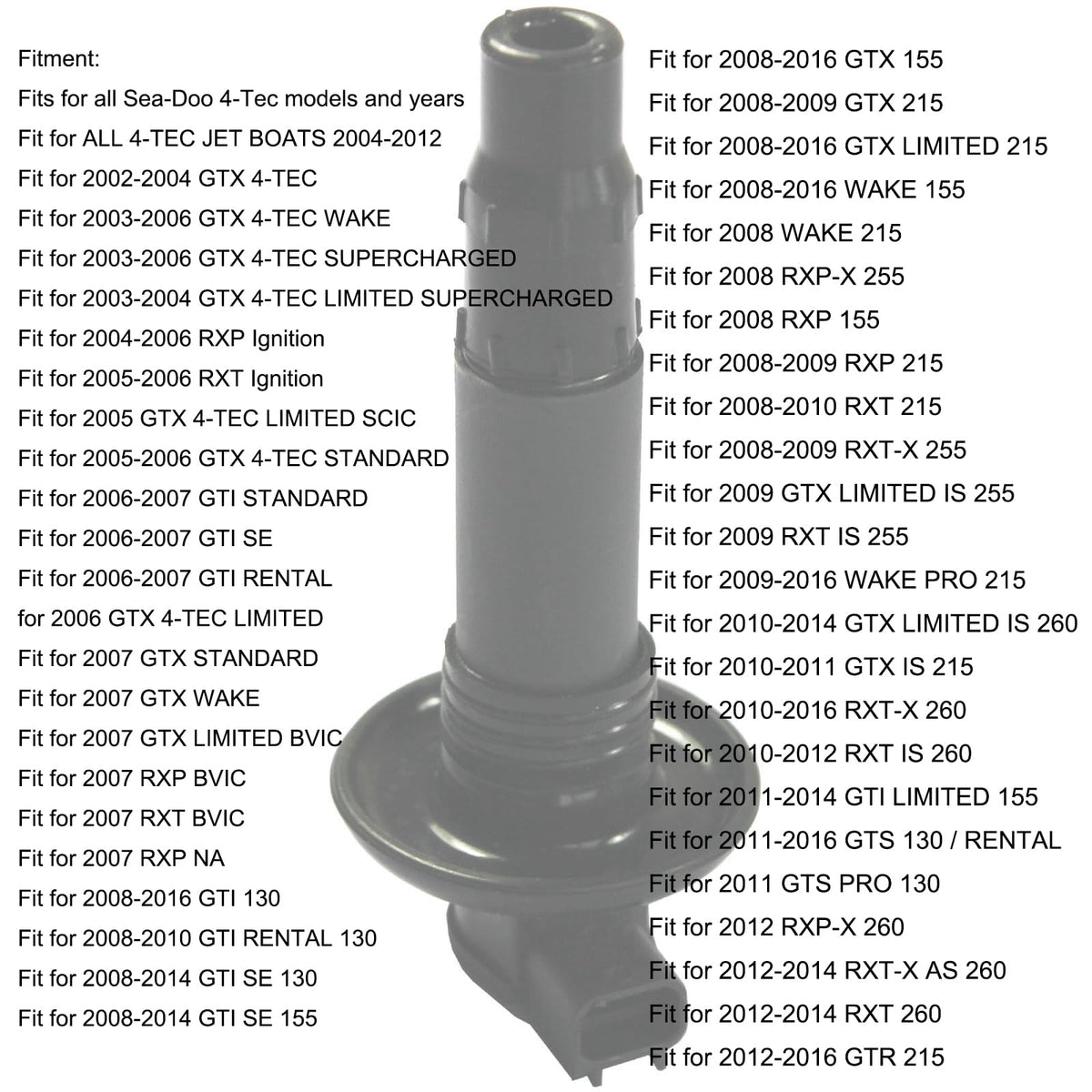 MOCW ignition coil boot length detail showing durable insulation for reliable spark