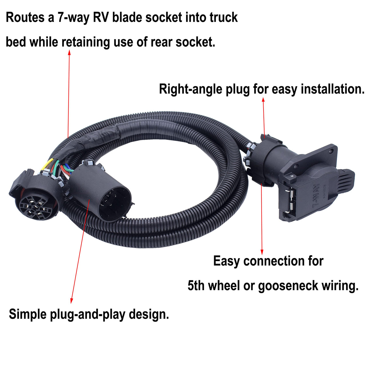 MOCW right-angle plug close-up showing compact fit and reduced strain